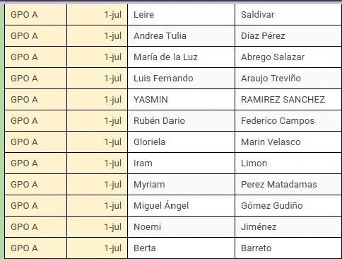 lista grupo A